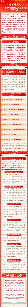 圖解丨習近平總書記在二十屆中央紀委三次全會上的重要講話