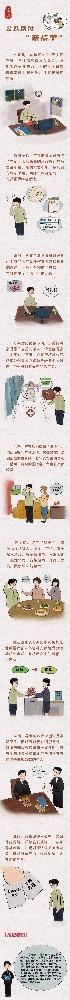 漫畫說紀丨公款幫付“親情單”