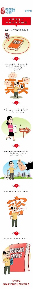 漫說紀檢監察機關處理檢舉控告工作規則丨檢舉控告人五項義務不能忘