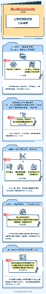 圖解紀律處分條例|工作紀律修訂的主要內容