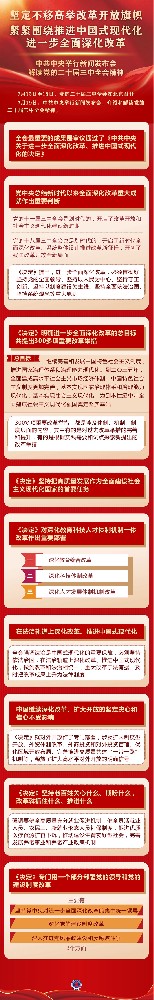 中共中央舉行新聞發布會解讀黨的二十屆三中全會精神