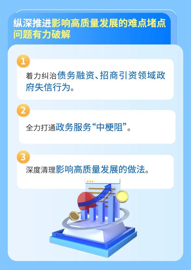 1.黨風廉政-廉潔文化（面向社會）-一圖讀懂丨遼寧省紀委監委2025年營商環境監督行動方案(2).jpg