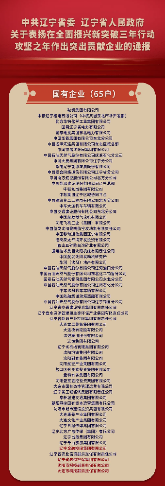 喜報! 65個受表彰的國有企業，遼寧金控集團占4席